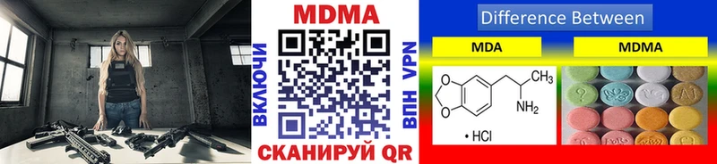 МДМА Molly  как найти закладки  кракен зеркало  Сортавала 